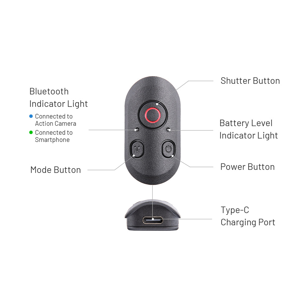 CapLock MantisPod Power