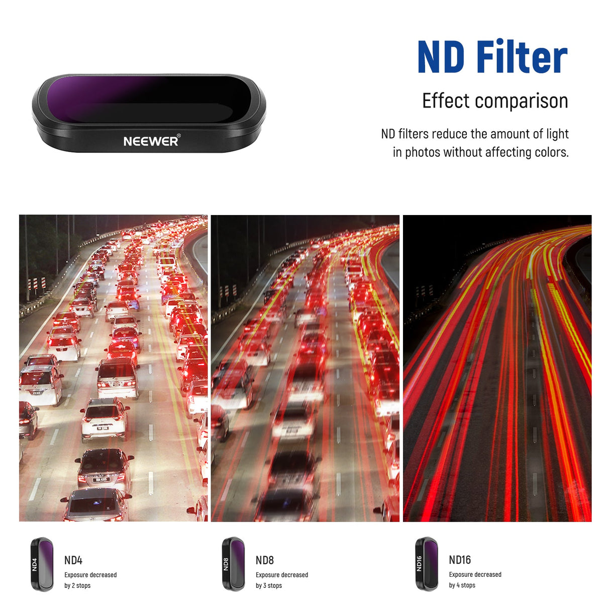 NEEWER Magnetic Lens Filter Kit For DJI Osmo Pocket Camera