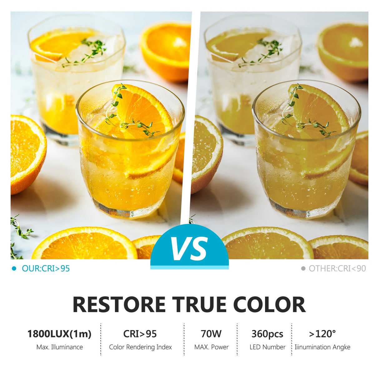 NEEWER NL-360ARC 18" 70W Ultra Thin Bi-Color Round LED Light