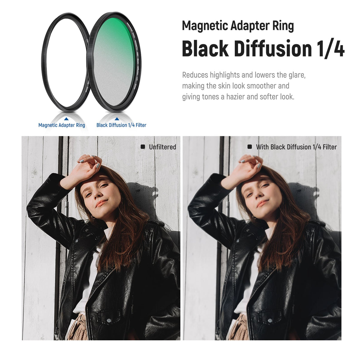 NEEWER 5-in-1 Magnetic Lens Filter Kit (1/4 Black Diffusion+GND8+ND8+ND64+Ring)