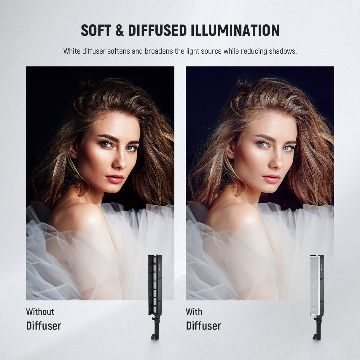 NEEWER NS2S Tube Light Grid Softbox Diffuser for BH20B