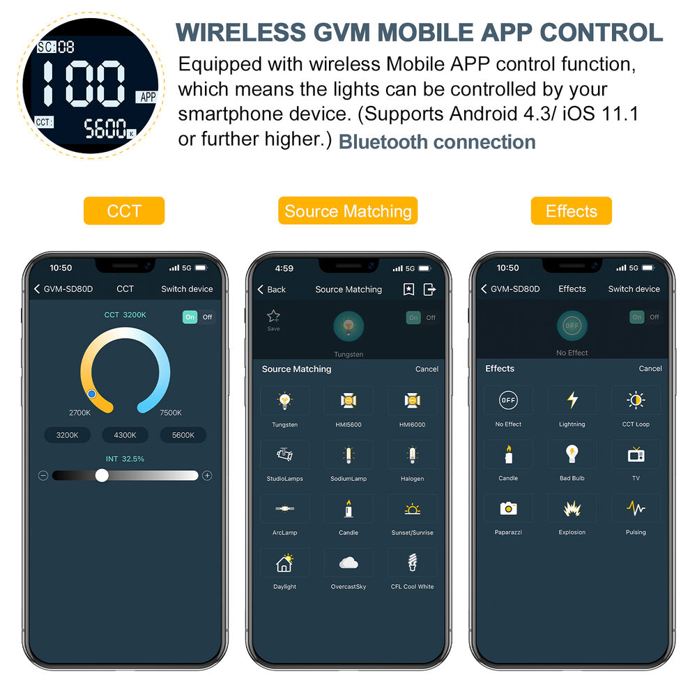 GVM SD80D Bi-Color LED Monolight Kit w/ Softbox