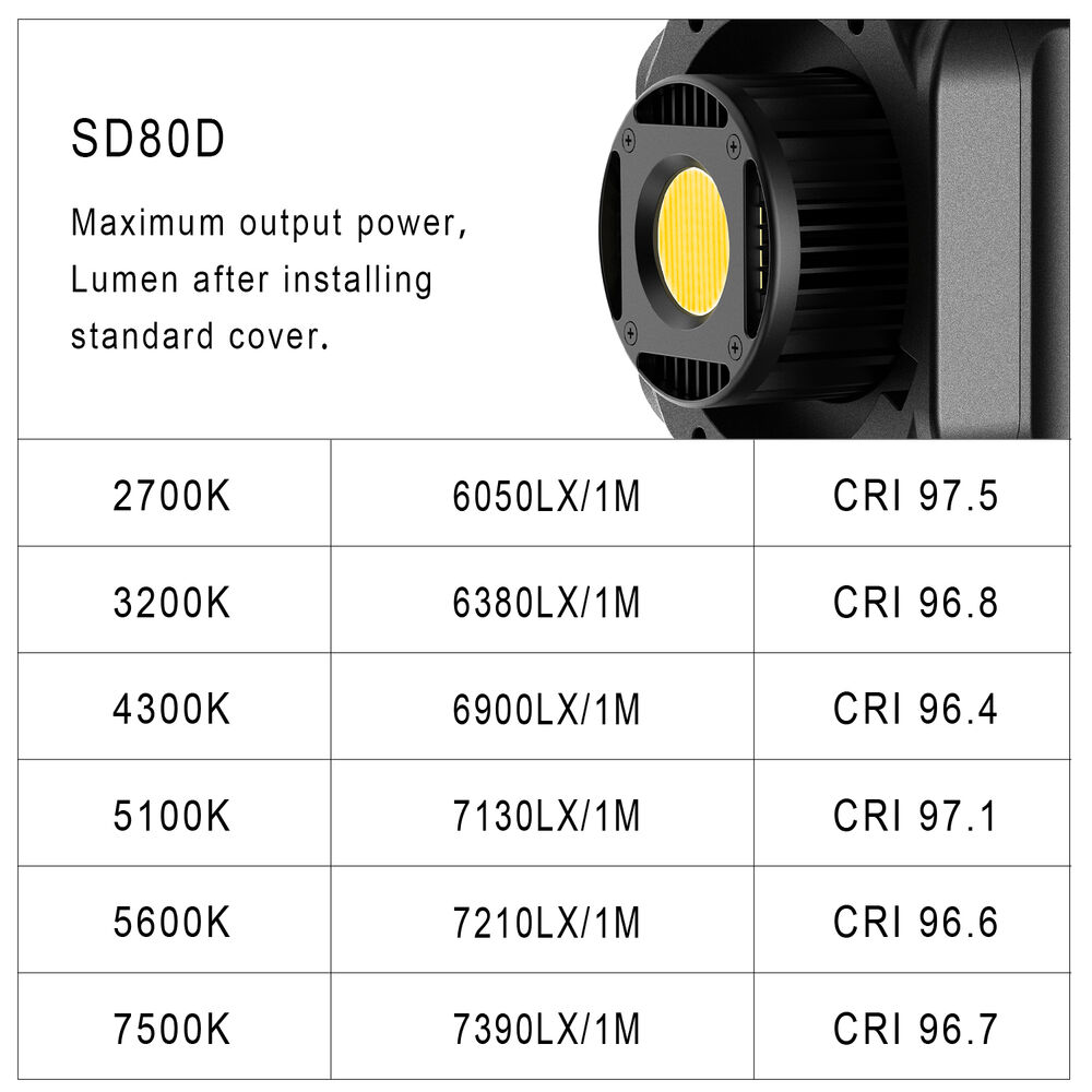 GVM SD80D Bi-Color LED Monolight Kit w/ Softbox