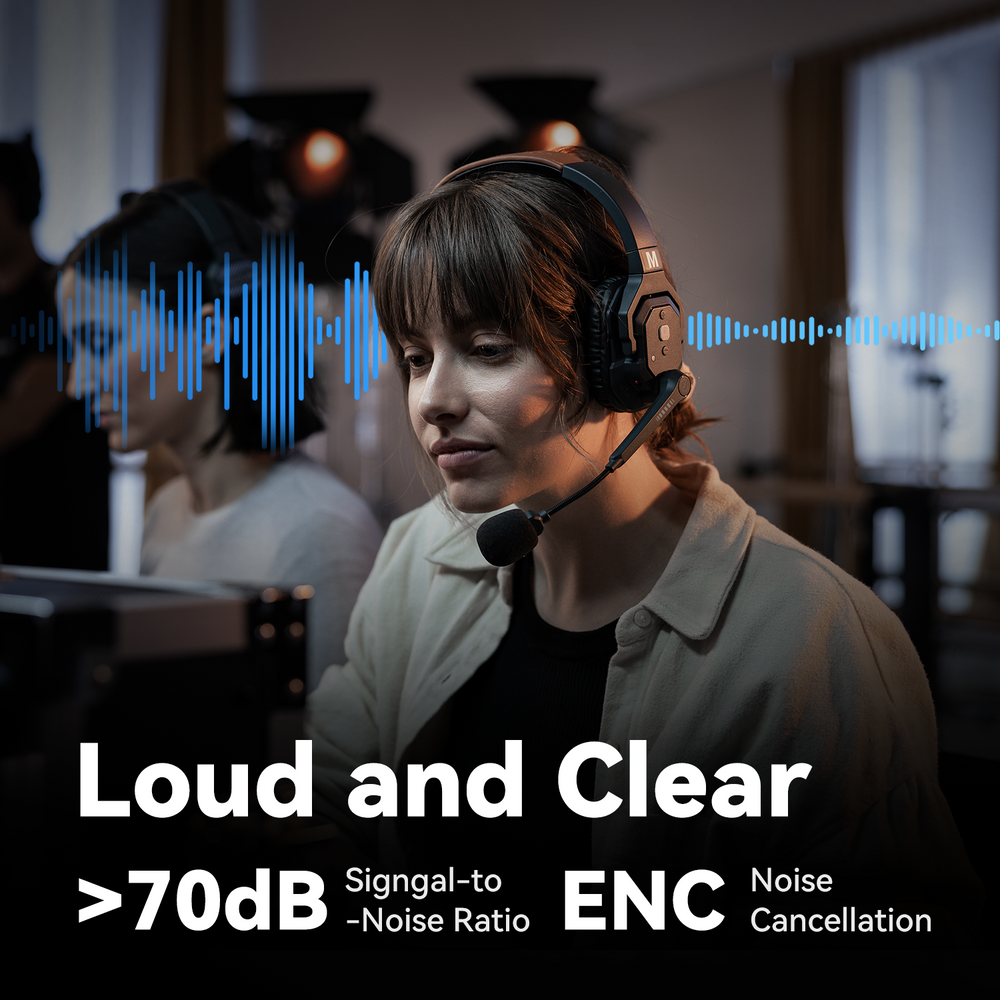 Hollyland Solidcom SE 2 Set