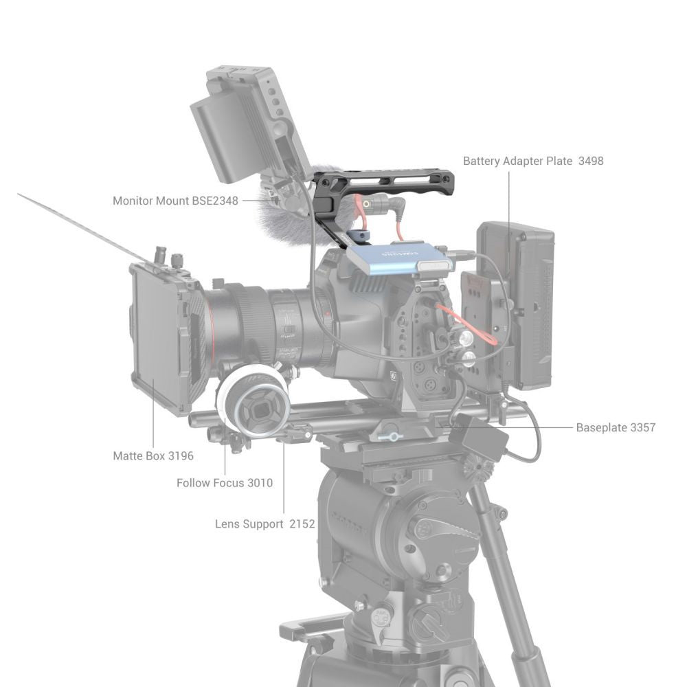 SmallRig Top Handle Compatible with ARRI Locating Holes 3765