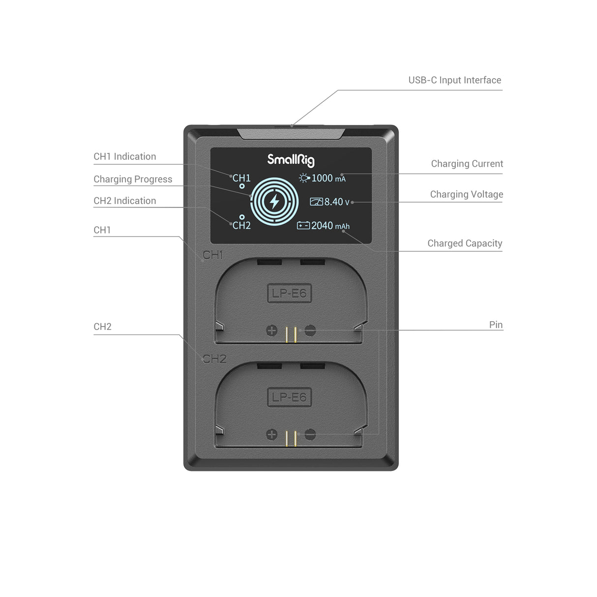 SmallRig LP-E6NH Camera Battery and Charger Kit