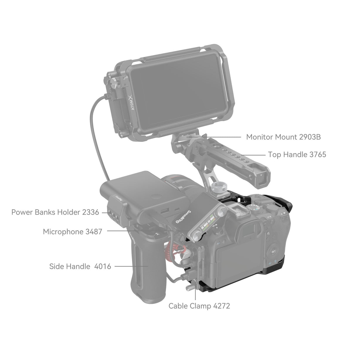 SmallRig “Black Mamba” Cage for Canon EOS R6 Mark II / R6 Mark III 4161