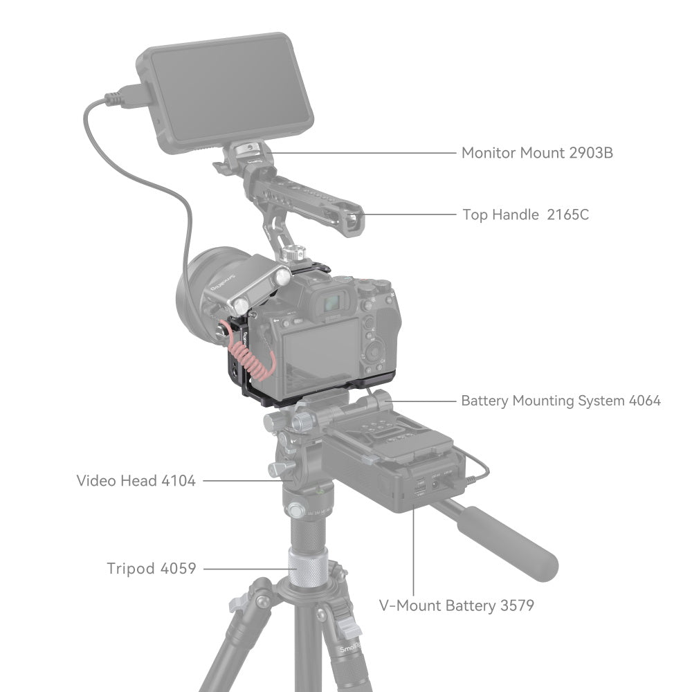 SmallRig "Rhinoceros" Cage Kit for Sony Alpha 7R V & Alpha 7 IV & Alpha 7S III
