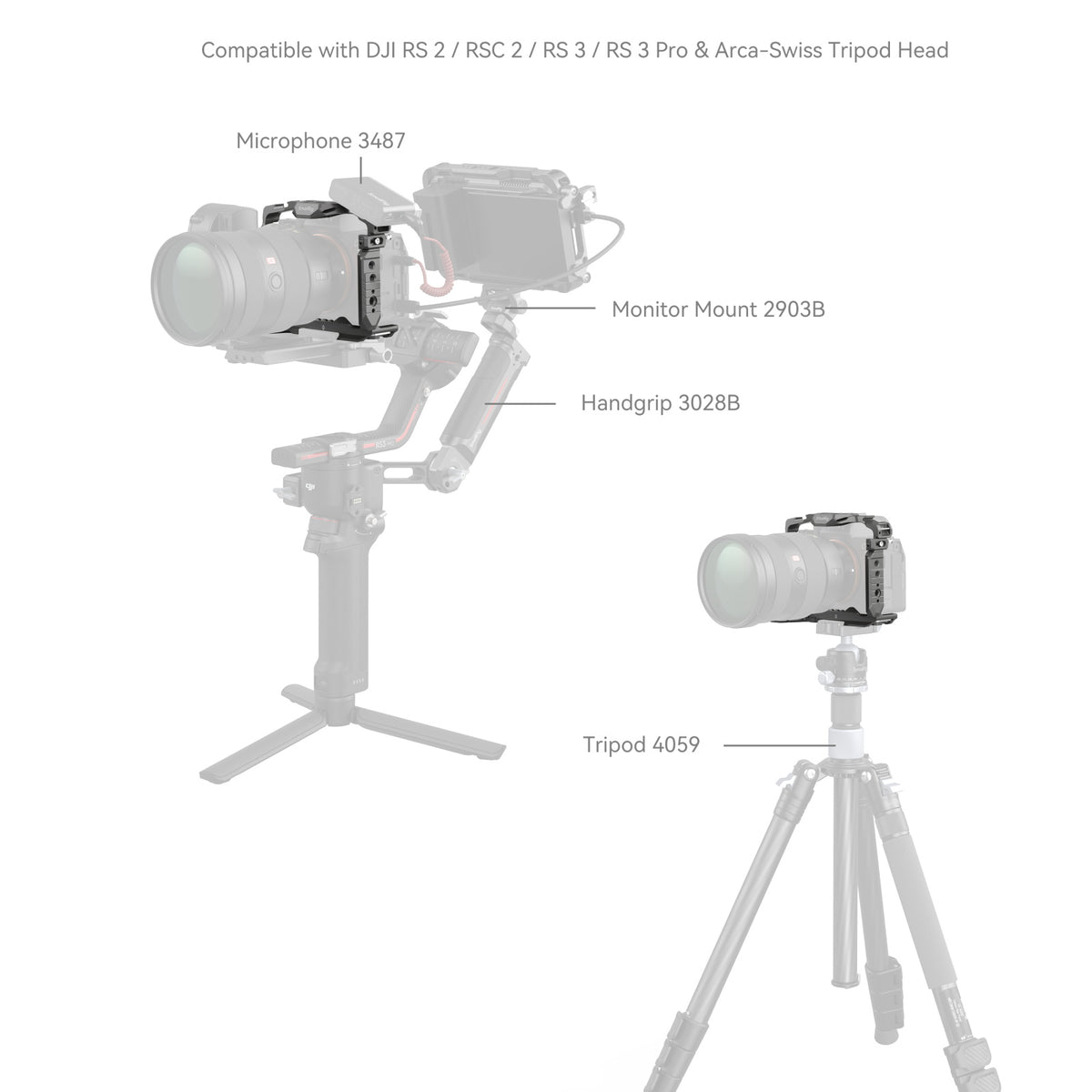 SmallRig HawkLock Quick Release Cage for Sony Alpha 7R V & Alpha 7 IV & Alpha 7S III & Alpha 1 & Alpha 7R IV