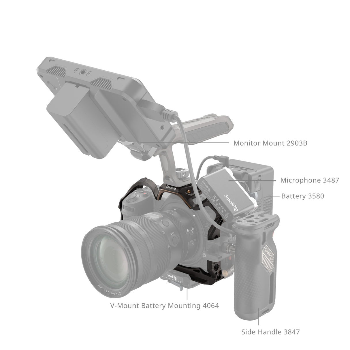 SmallRig "Night Eagle" Cage for Nikon Z 6III
