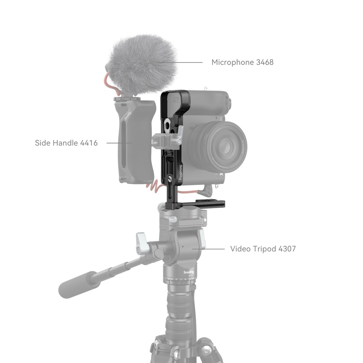 SmallRig L-Bracket for Sony Alpha 7C II & Alpha 7CR