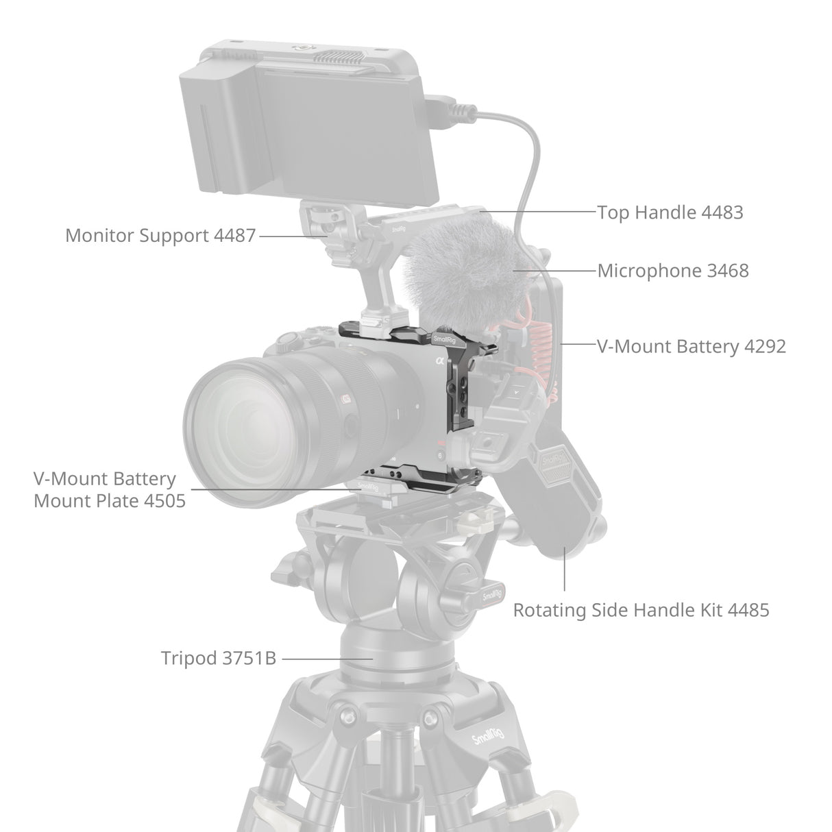 SmallRig "HawkLock" Quick Release Half Cage for Sony FX3 & FX30
