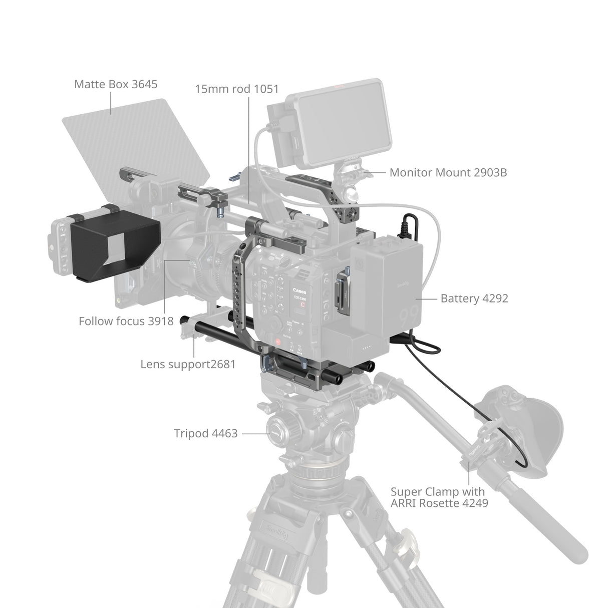 SmallRig Advanced Cage Kit for Canon EOS C400