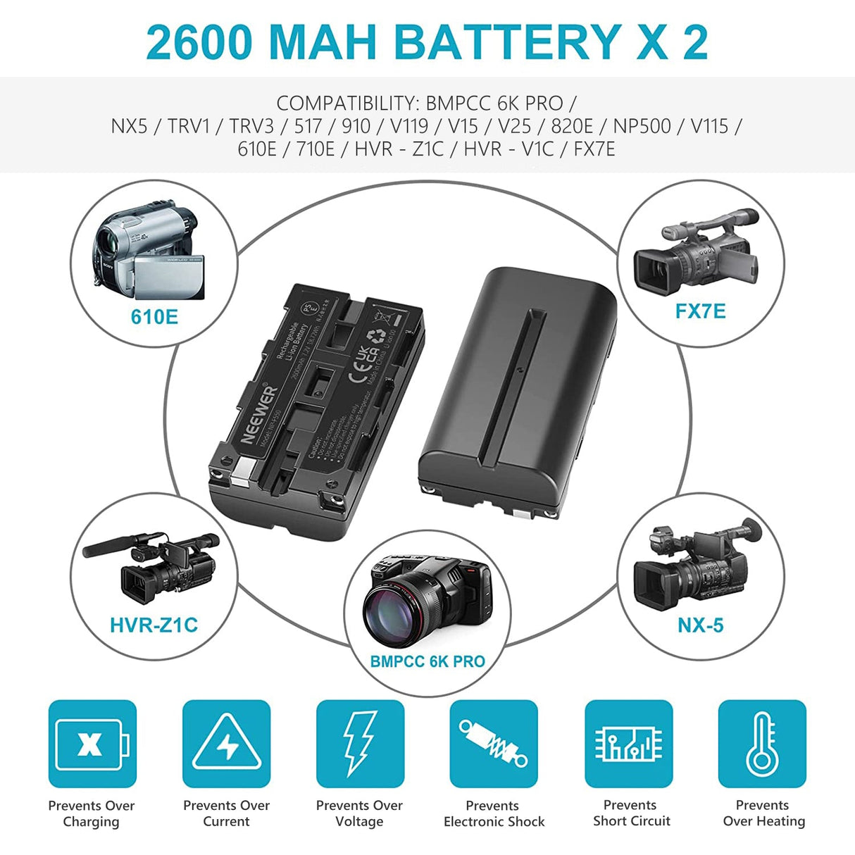NEEWER NP-F550 Battery Charger Set for Sony