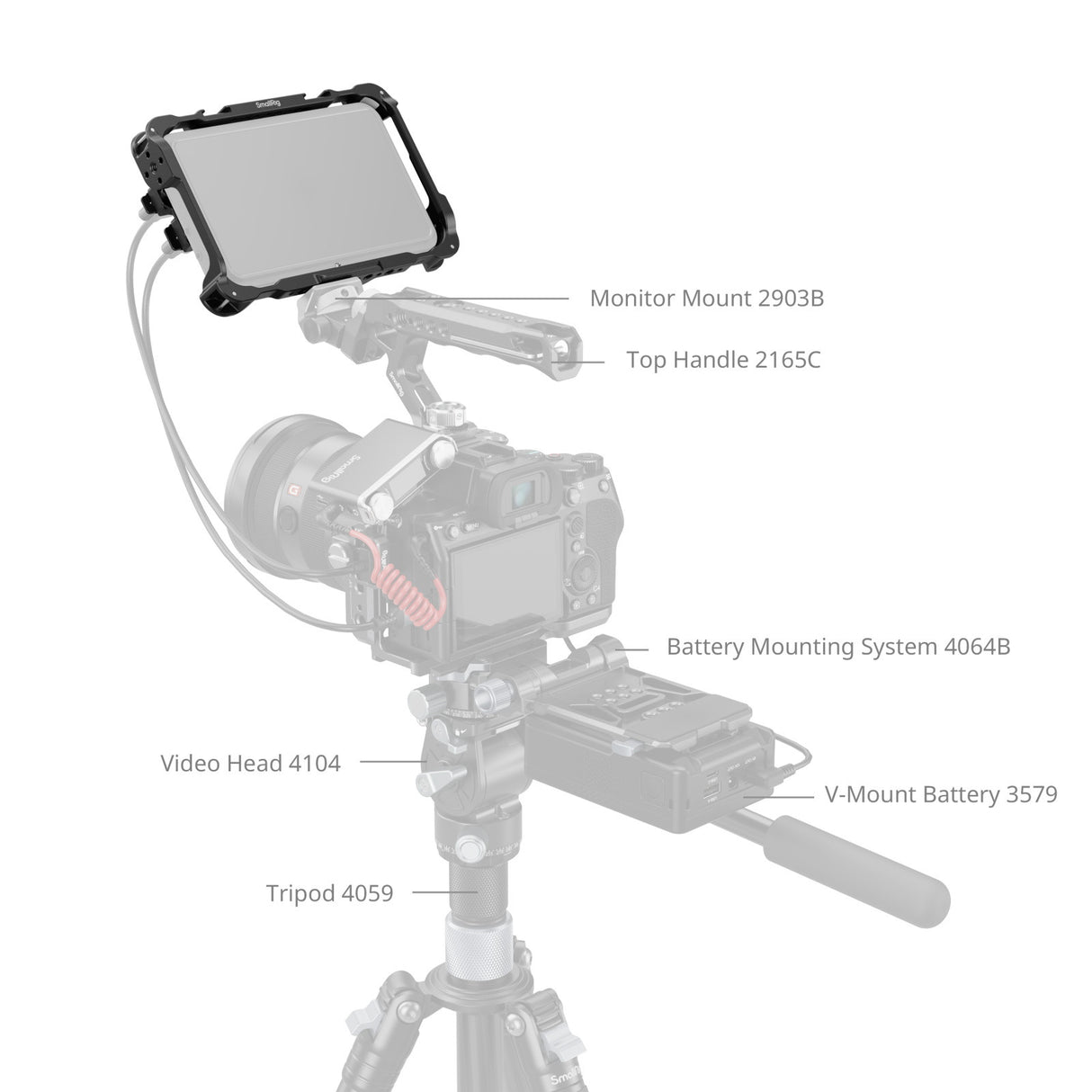 SmallRig Monitor Cage Kit for Atomos Shinobi II / GO 5030