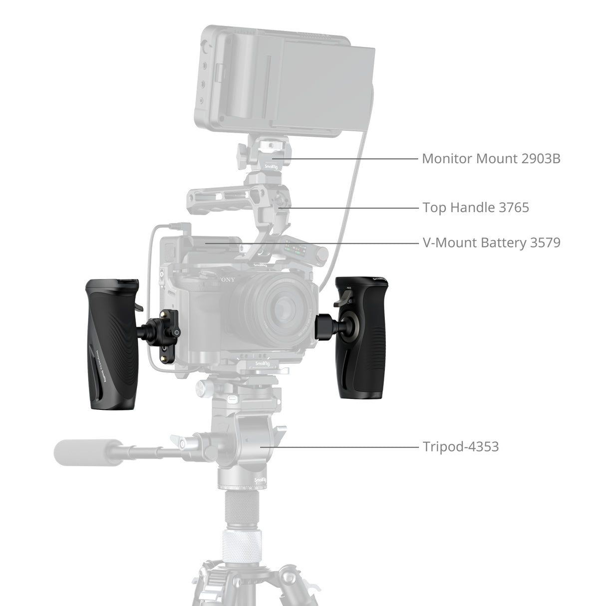 SmallRig Rotating Side Handle with NATO Clamp