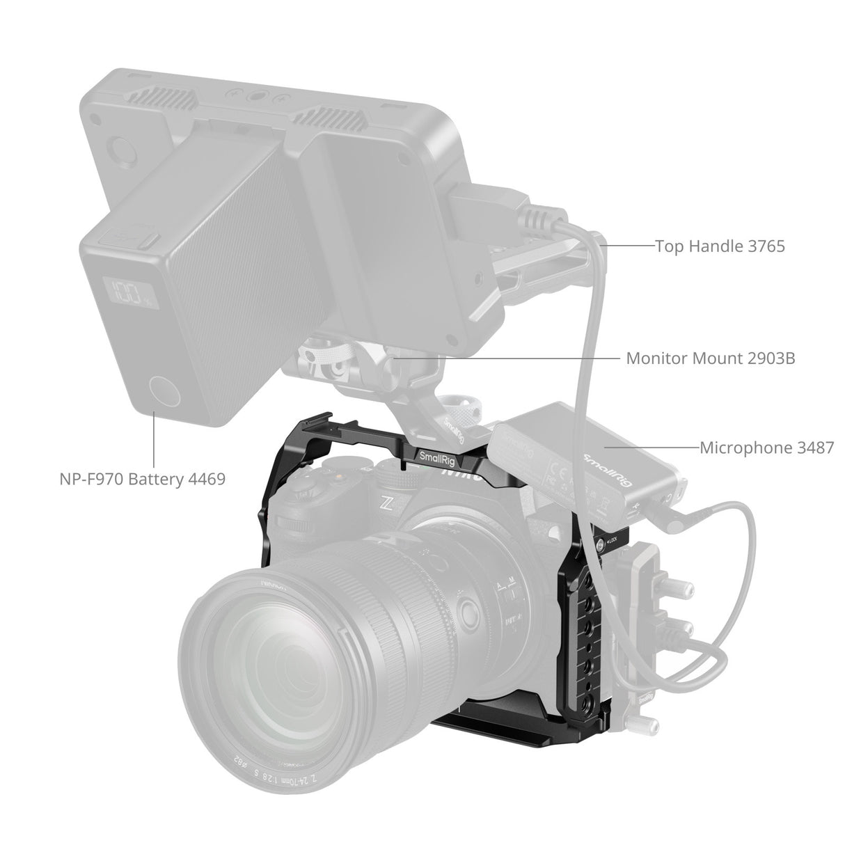 SmallRig Cage for Nikon Z5 / Z5II / Z6 / Z6II / Z7 / Z7II 5257