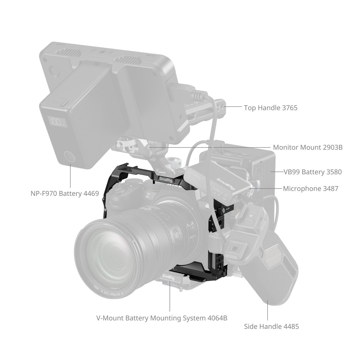 SmallRig Cage for Nikon Z5 / Z5II / Z6 / Z6II / Z7 / Z7II 5257
