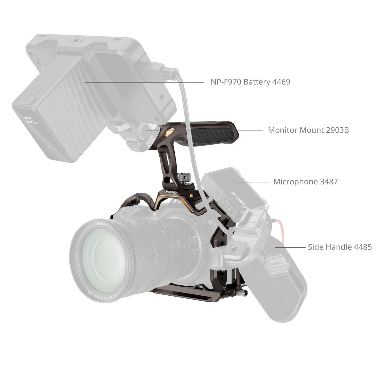 SmallRig “Night Eagle” Cage Kit for Nikon Z5 / Z5II / Z6 / Z6II / Z7 / Z7II 5259
