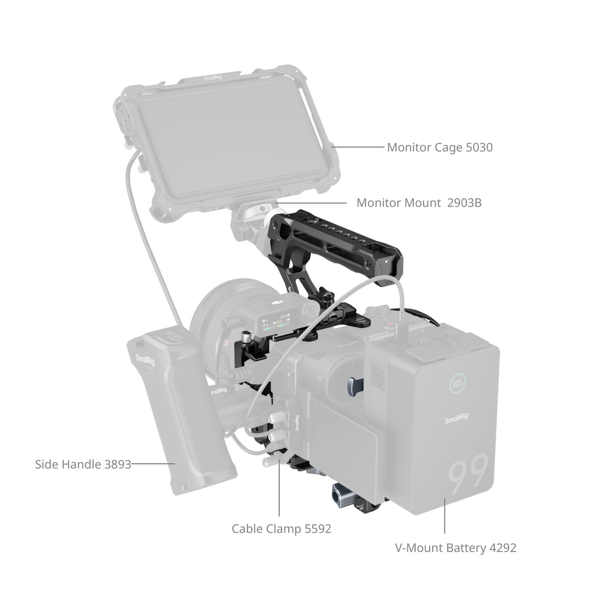 SmallRig Advanced Cage Kit with Battery Plate for Sony FX2