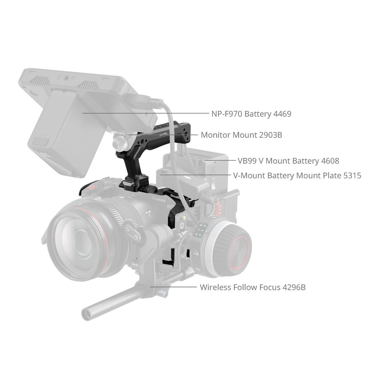 SmallRig Cage Kit for Canon EOS C50 (5809)
