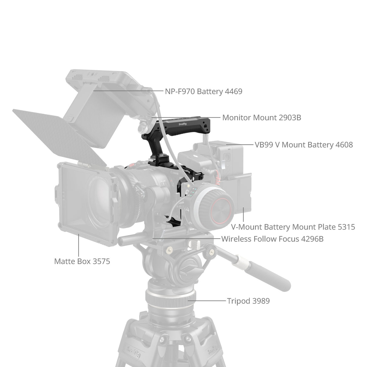 SmallRig Cage Kit for Canon EOS C50 (5809)
