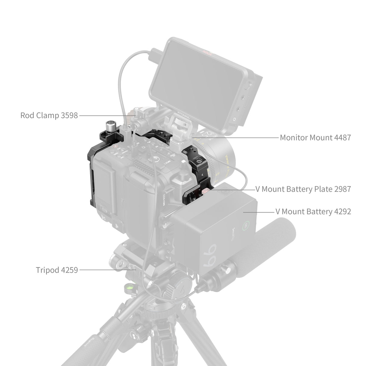 SmallRig Cage for Canon EOS C80