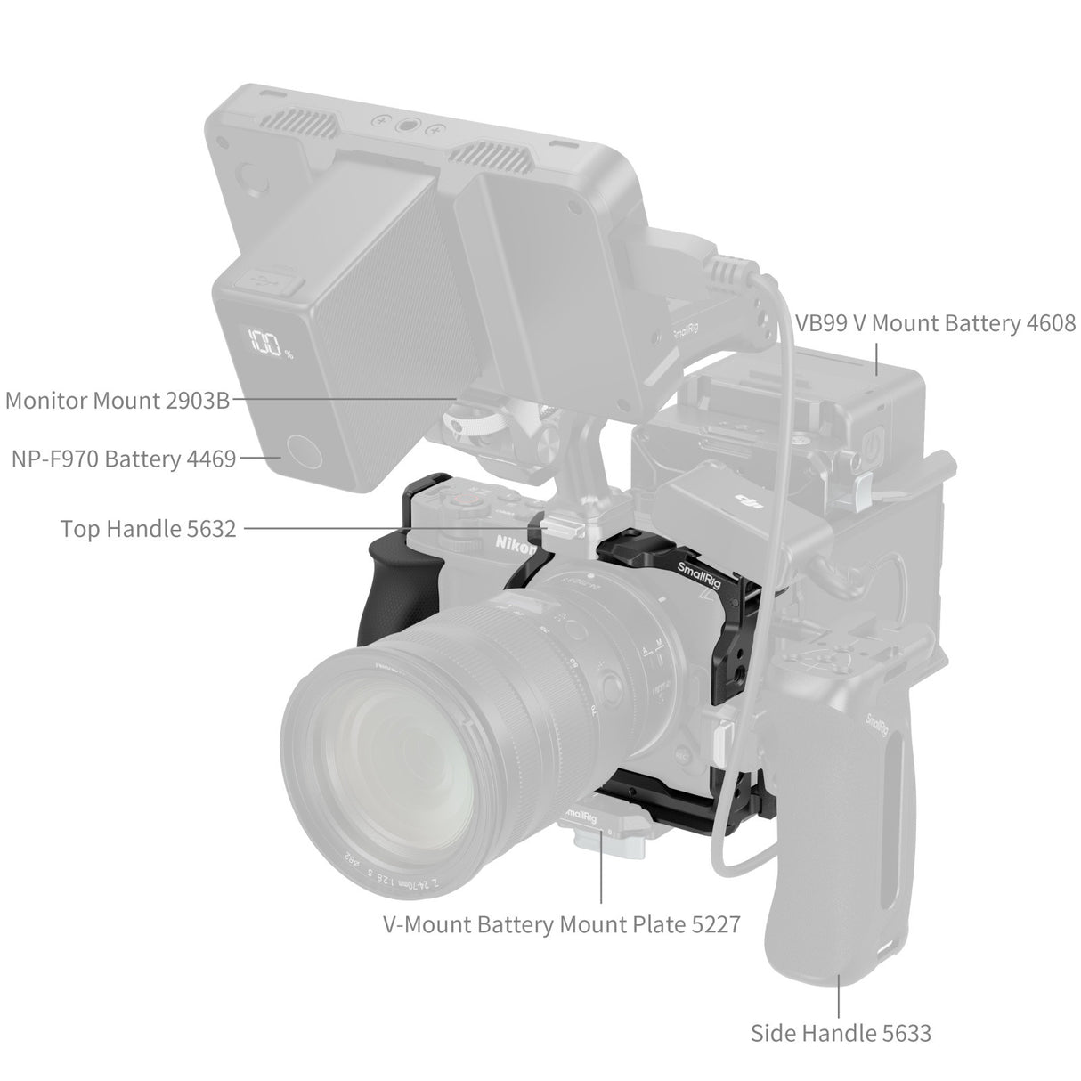 SmallRig "HawkLock" Quick Release Cage for Nikon ZR 5904
