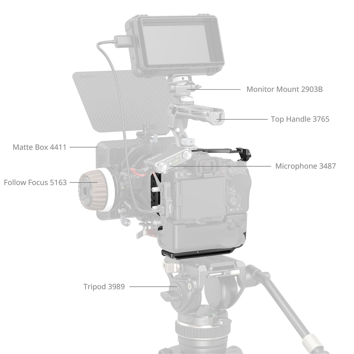 SmallRig Cage for Alpha 1 II & Alpha 9 III with Vertical Grip VG-C5 5908