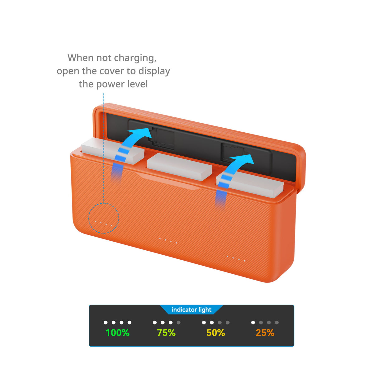 SmallRig Camera Battery Charger for DJI Action 6 5922