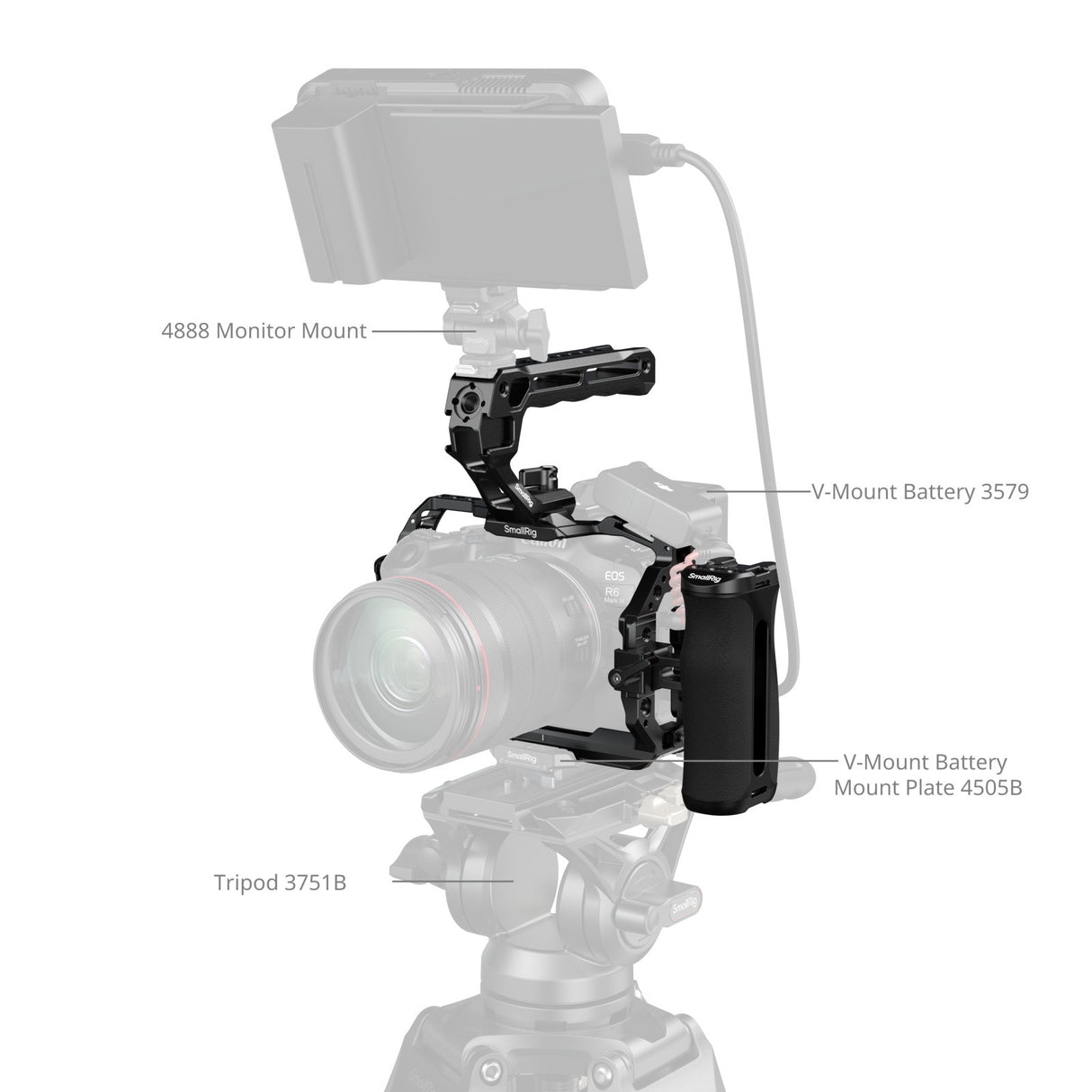 SmallRig Basic Cage Kit for Canon EOS R6 Mark III (Advanced Edition) 5956