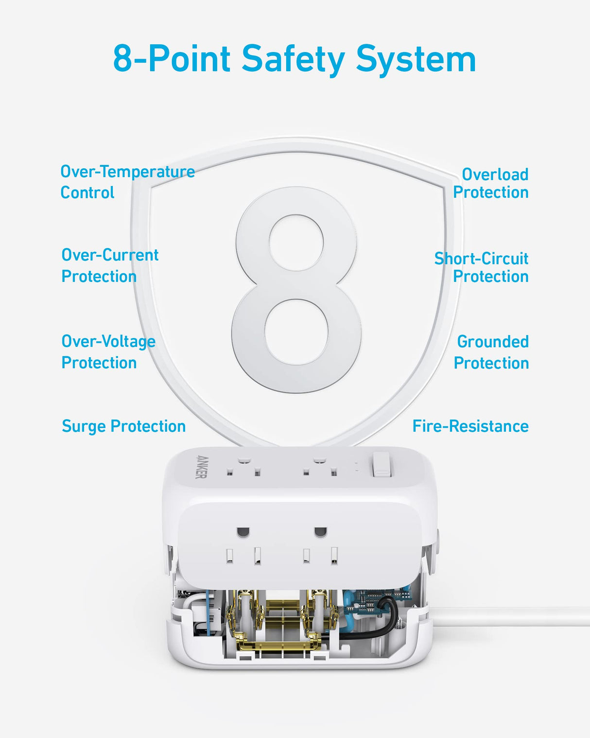 Anker 332 USB Power Strip
