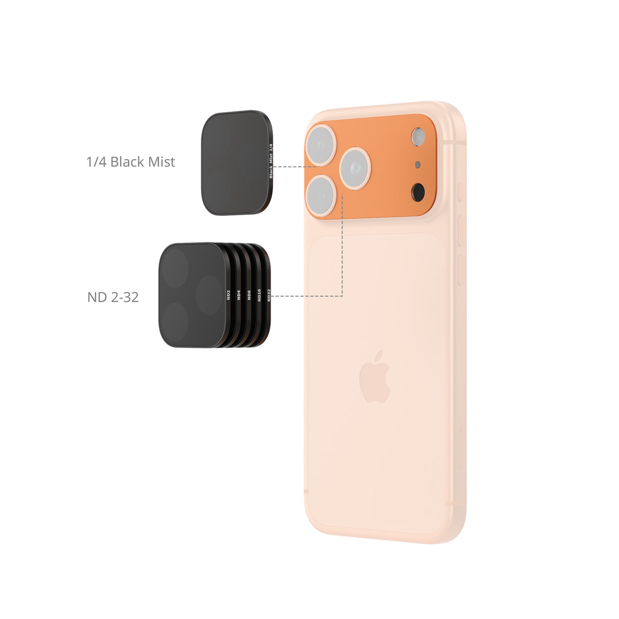 SmallRig Square ND & Black Mist Filter Kit for iPhone 17 Pro Max (Orange)6075