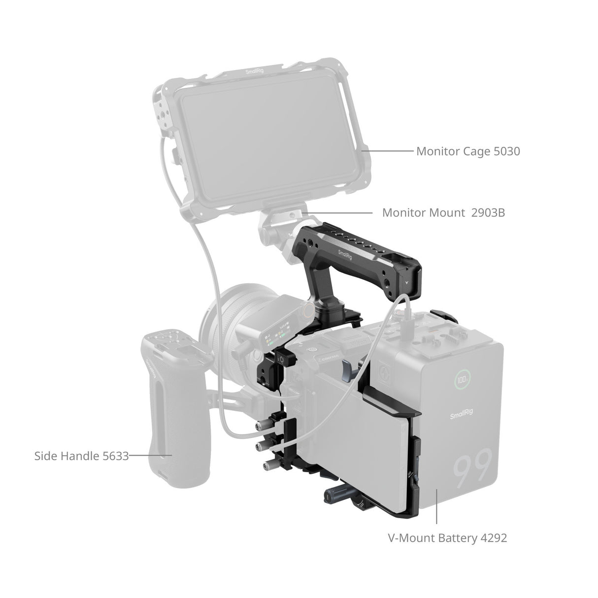 SmallRig "HawkLock" Quick Release Cage Kit for Nikon ZR 6113