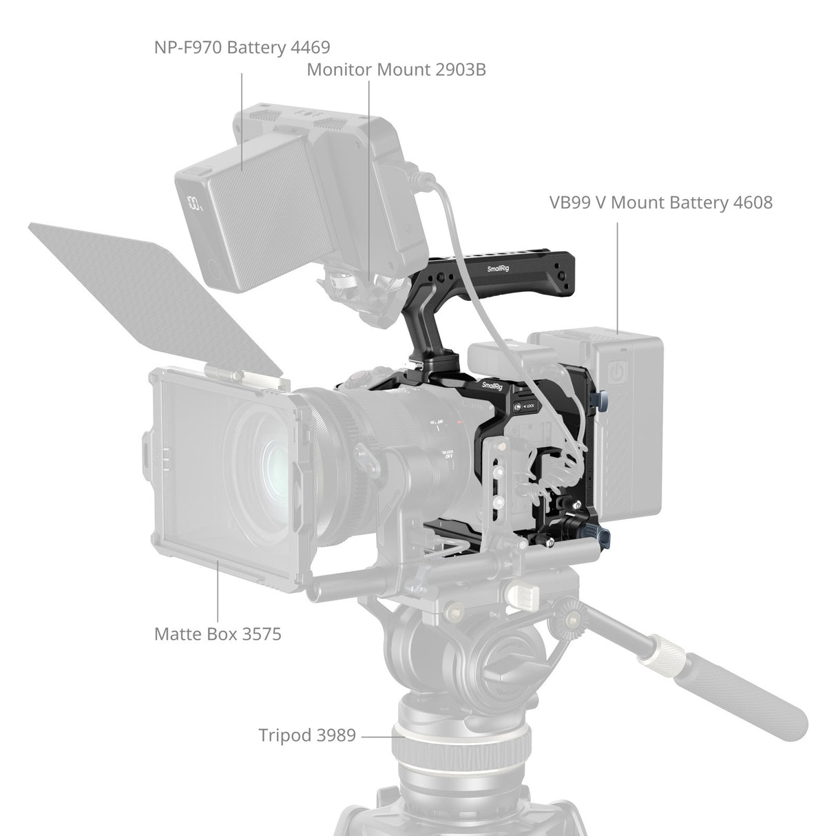 SmallRig "HawkLock" Quick Release Cage Kit for Canon EOS R6 V 6381