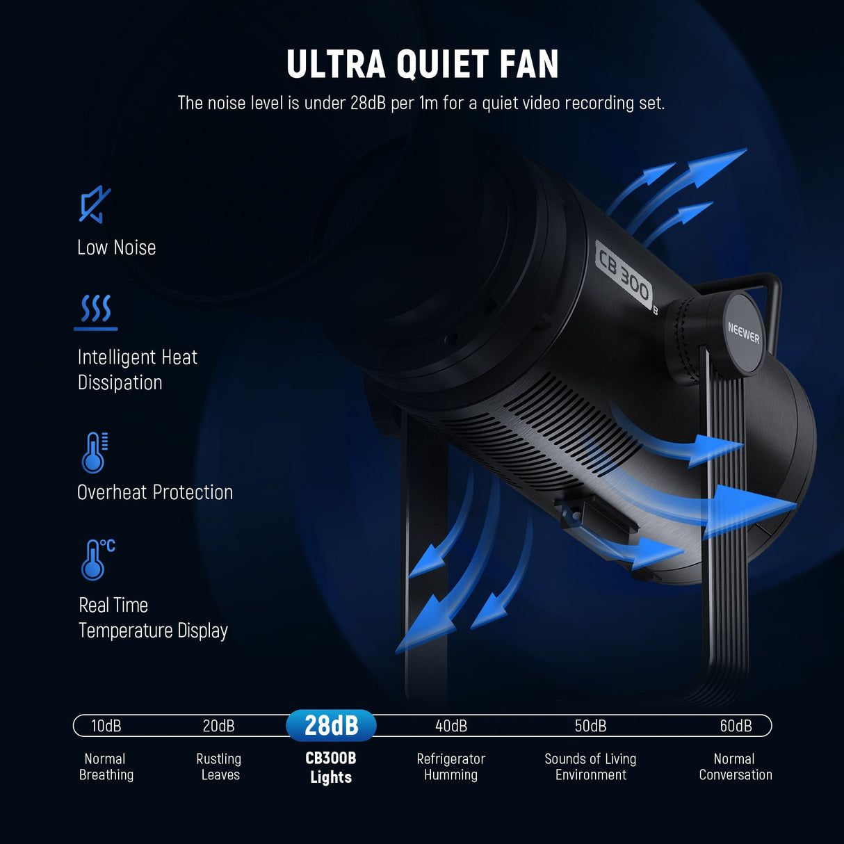 NEEWER CB300B 320W Bi-Color Continuous LED Video Light