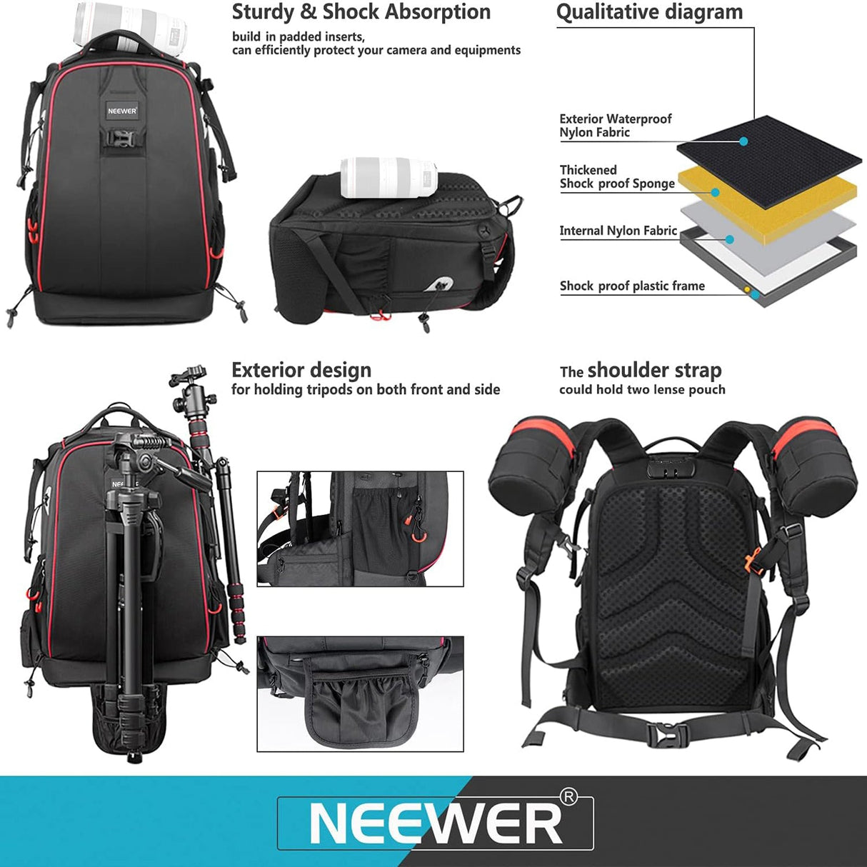 NEEWER 13.4"x10.2"x20.5" Pro Camera Backpack