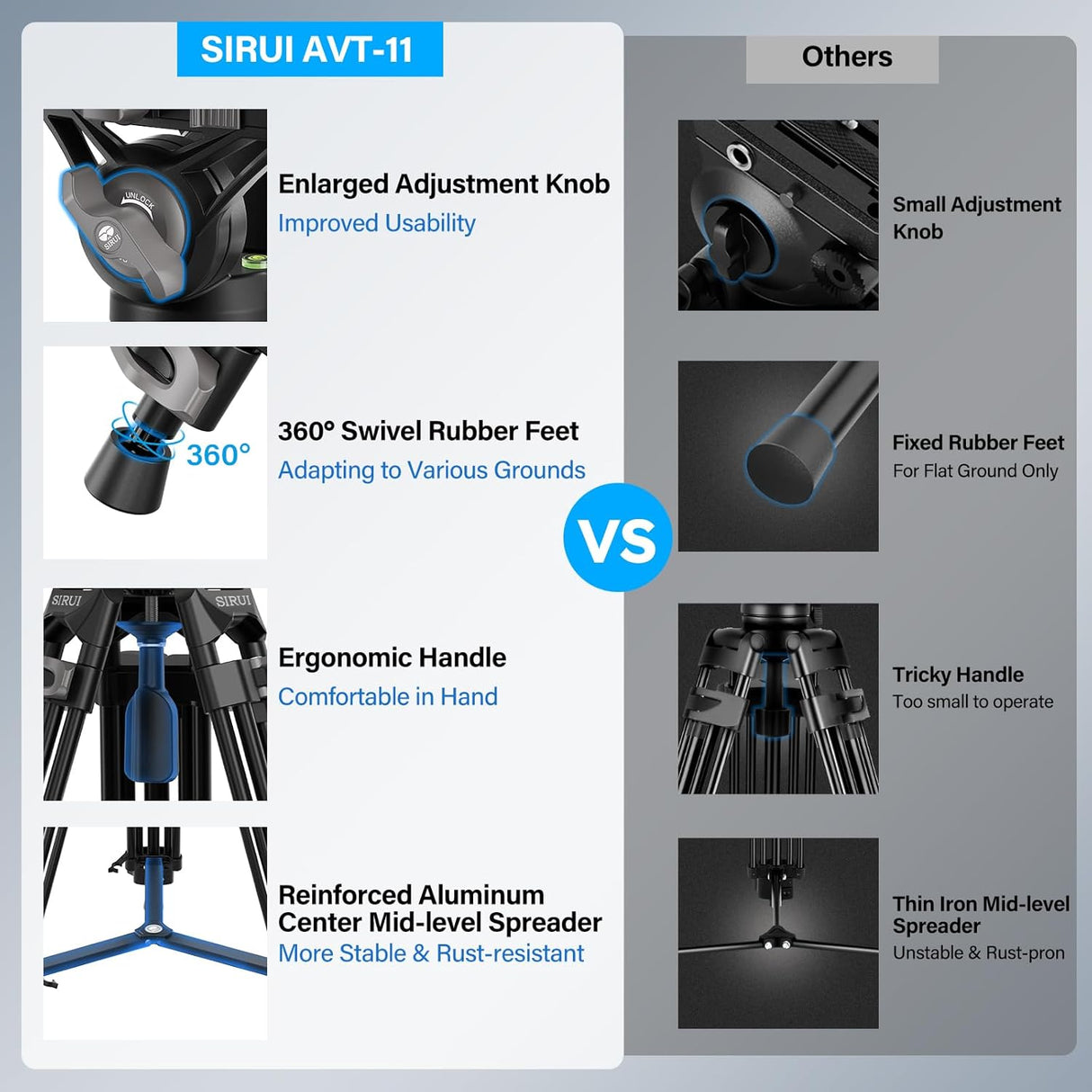 SIRUI Heavy Duty Video Tripod for Camera AVT-11
