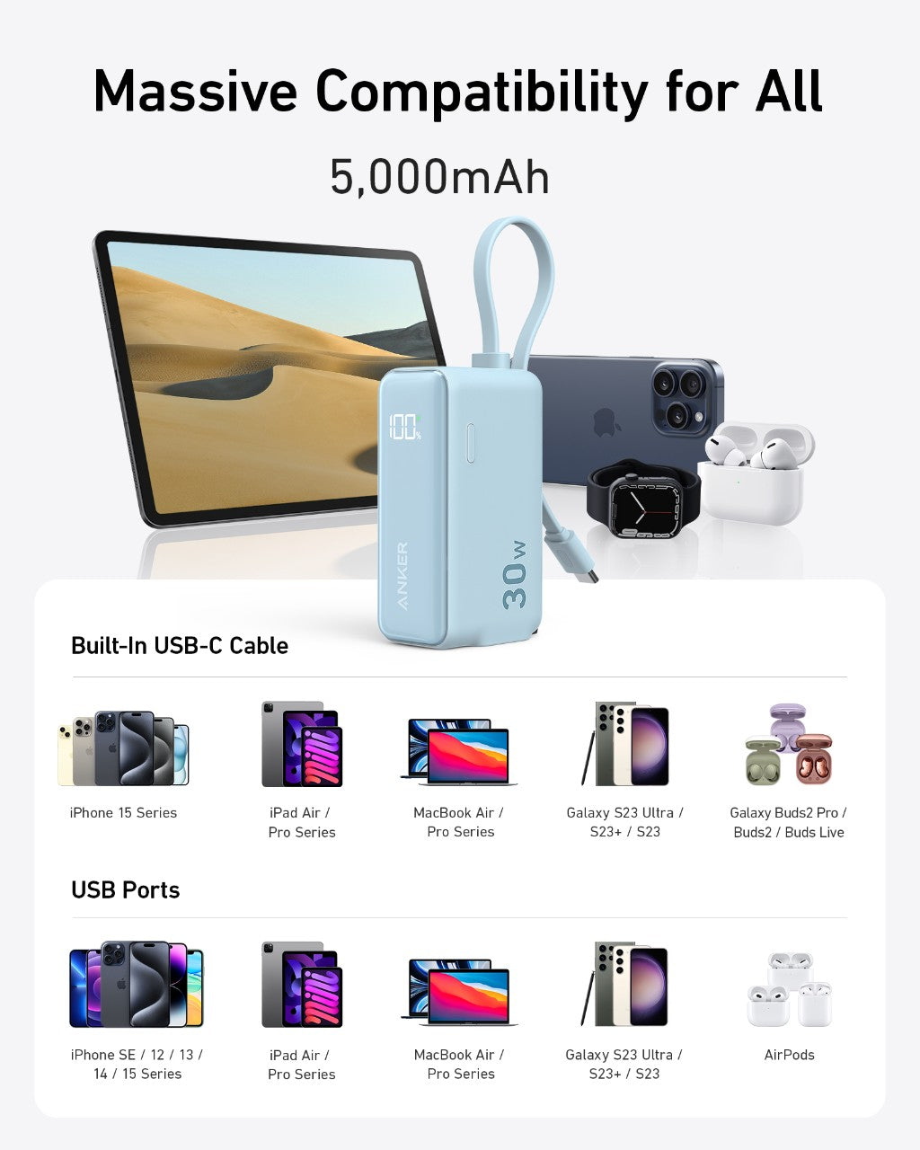 Anker Power Bank (30W, 5k, Fusion, Built-In USB-C Cable)