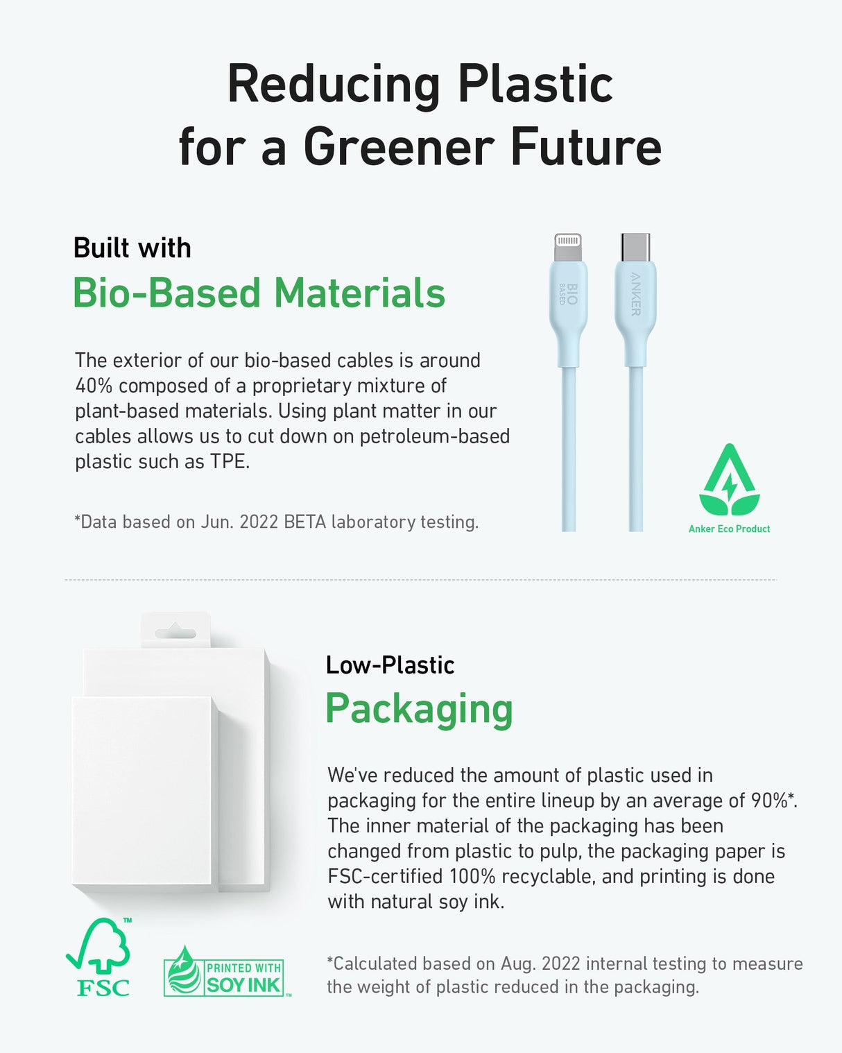 Anker 541 USB-C to Lightning Cable (Bio-Based)