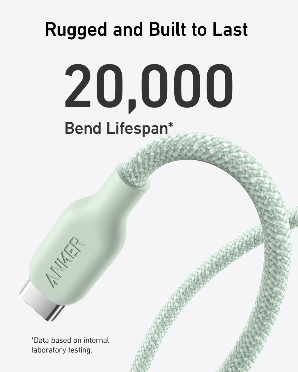 Anker 543 USB-C to USB-C Cable (Bio-Braided, 6 ft)