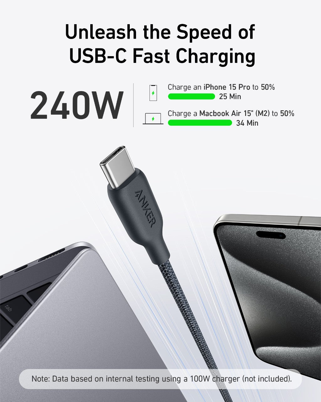 Anker 543 USB-C to USB-C Cable (Bio-Braided, 6 ft)