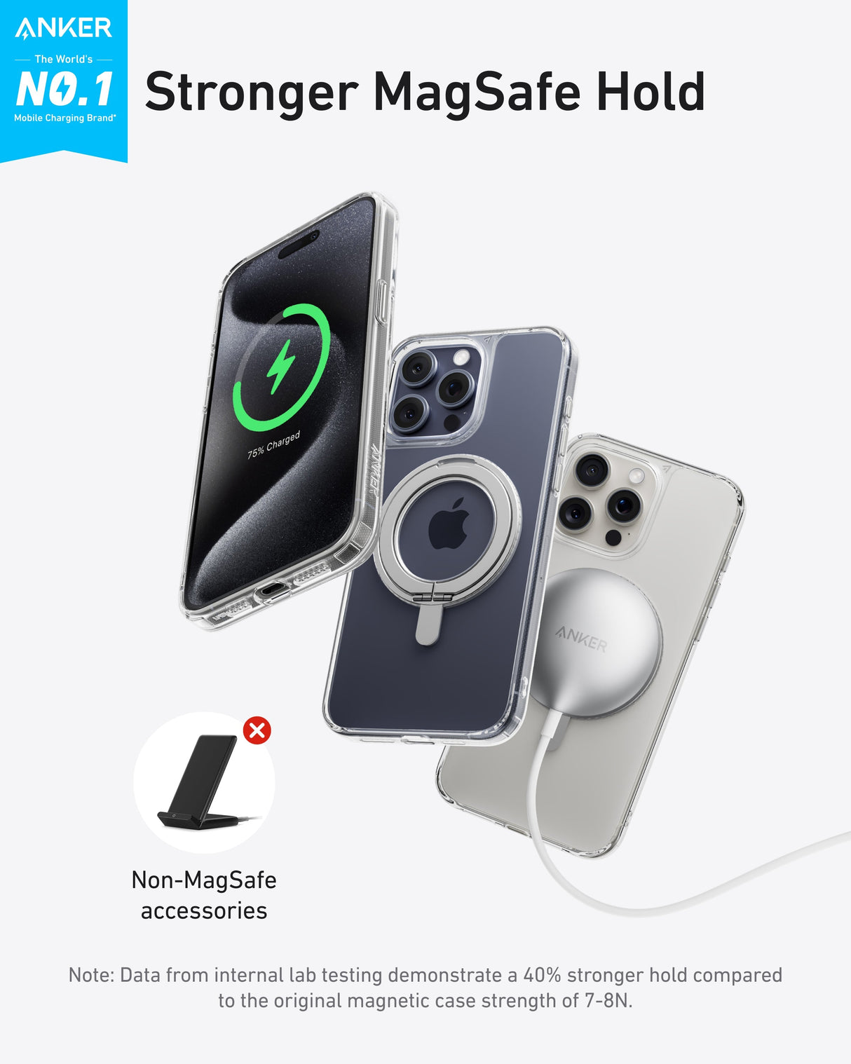 Anker MagGo Magnetic Case with Stand (360° Ring Stand)