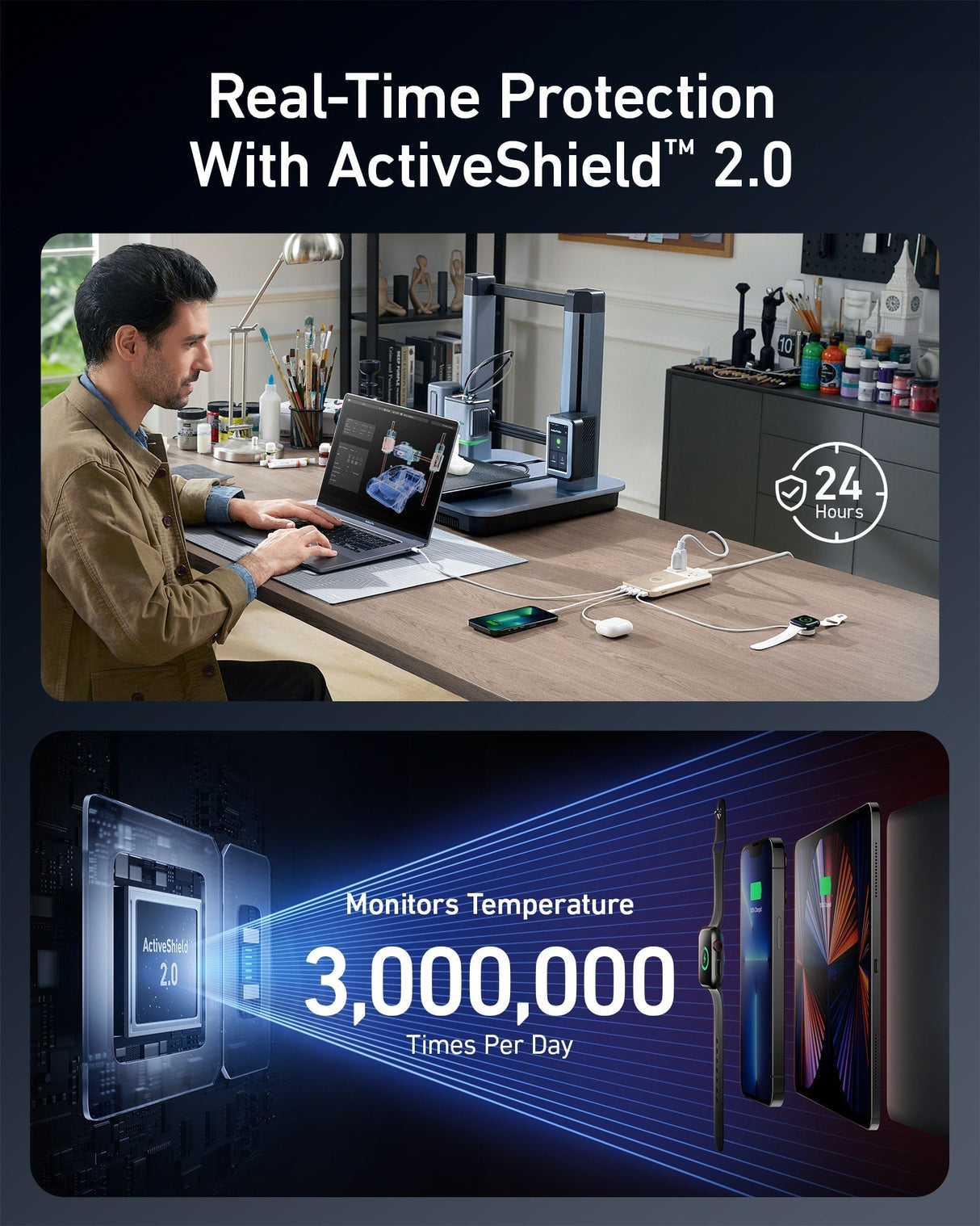 Anker <b>727</b> Charging Station (GaNPrime 100W)