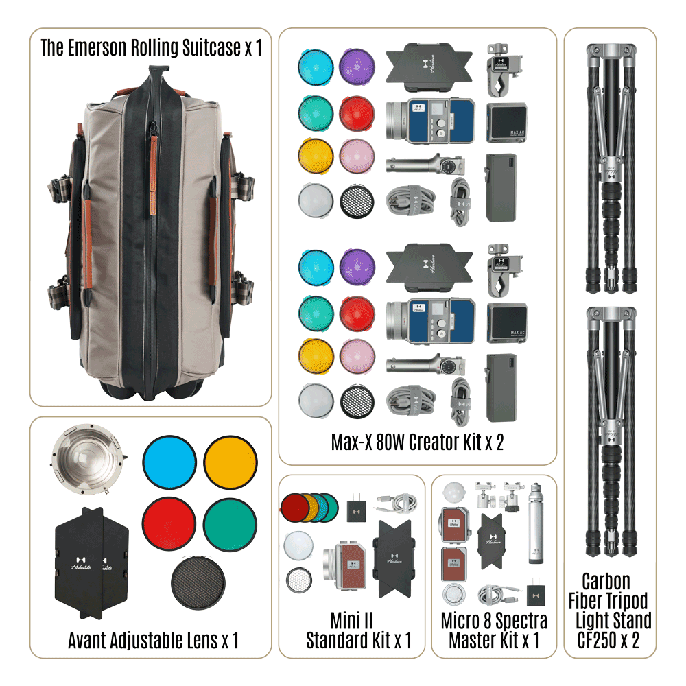 Harlowe x Corbin Gurkin Present the Emerson Edition for Travel & Wedding Lighting Kit