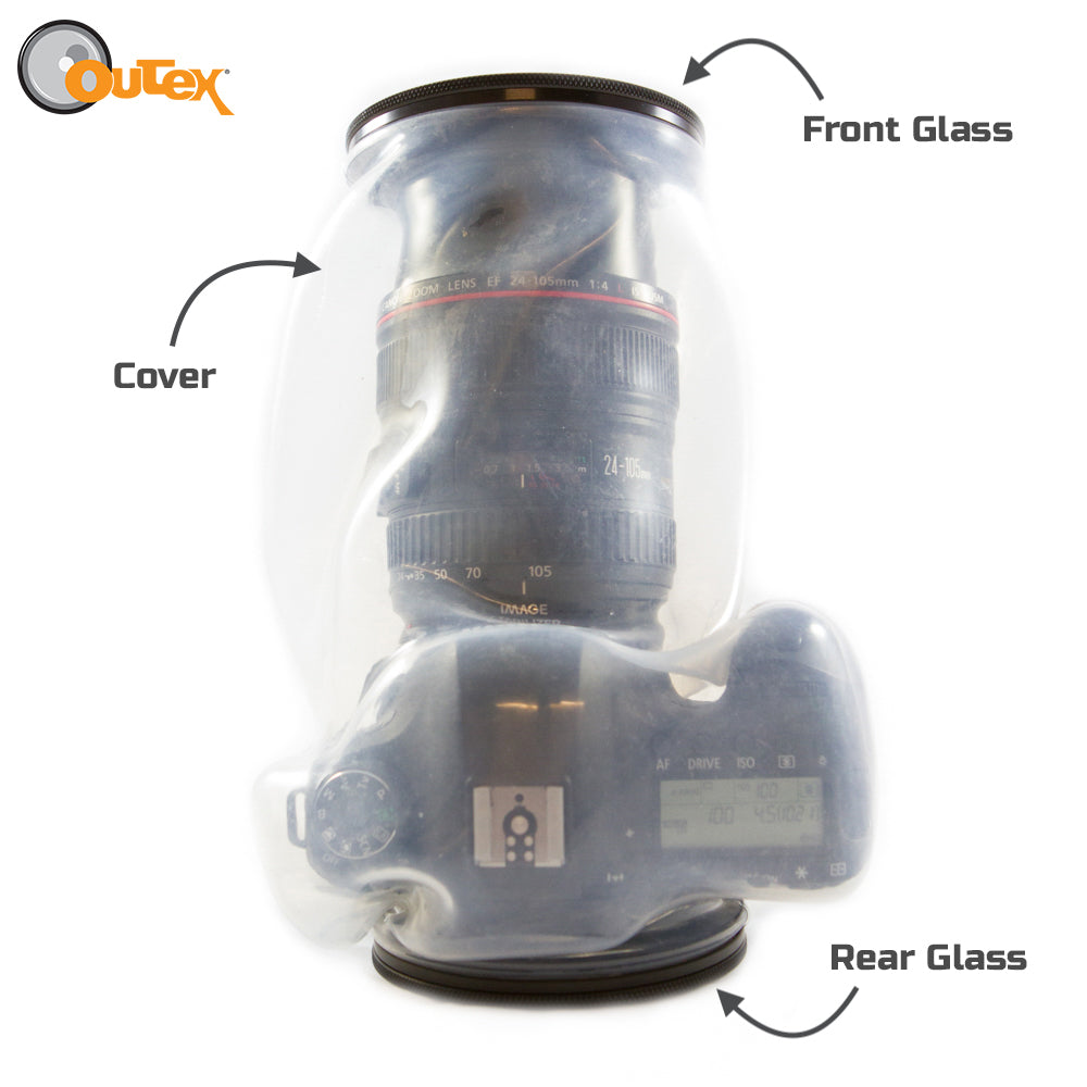 Camera Pro Kit with Straps