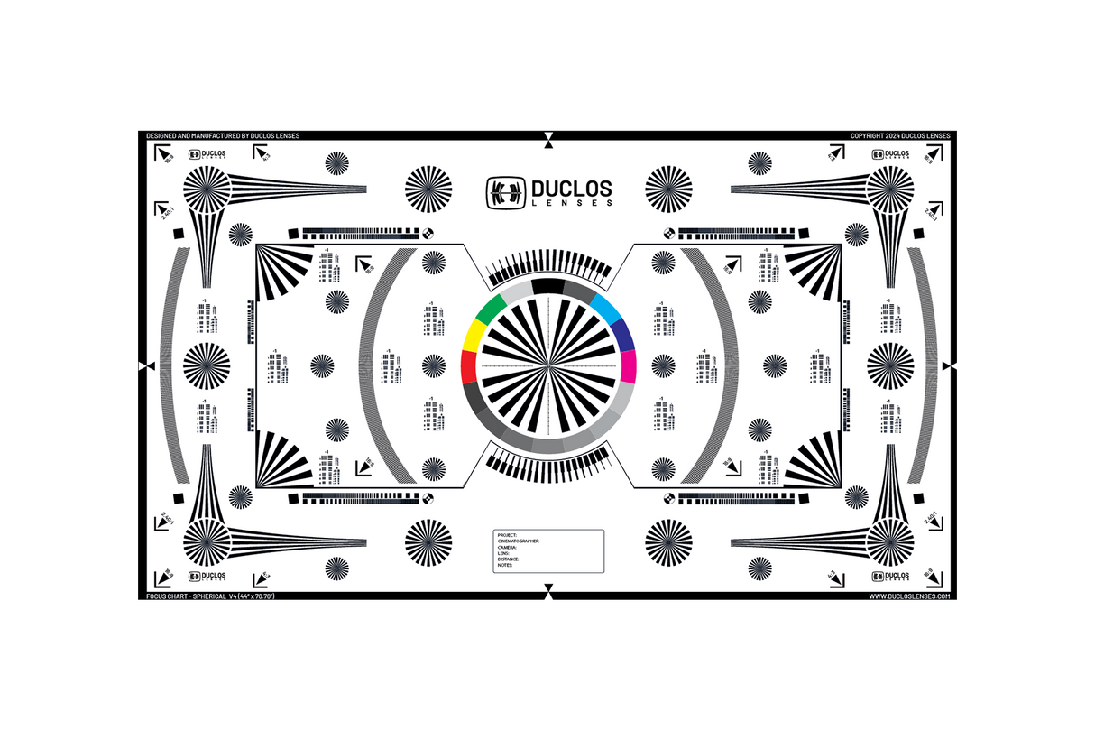 Focus Chart - Spherical V4
