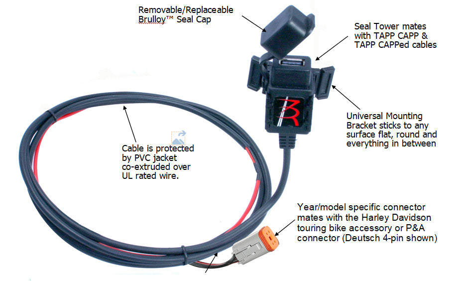 TAPP-HD All-weather USB power port for Harley Davidson Touring Motorcycles