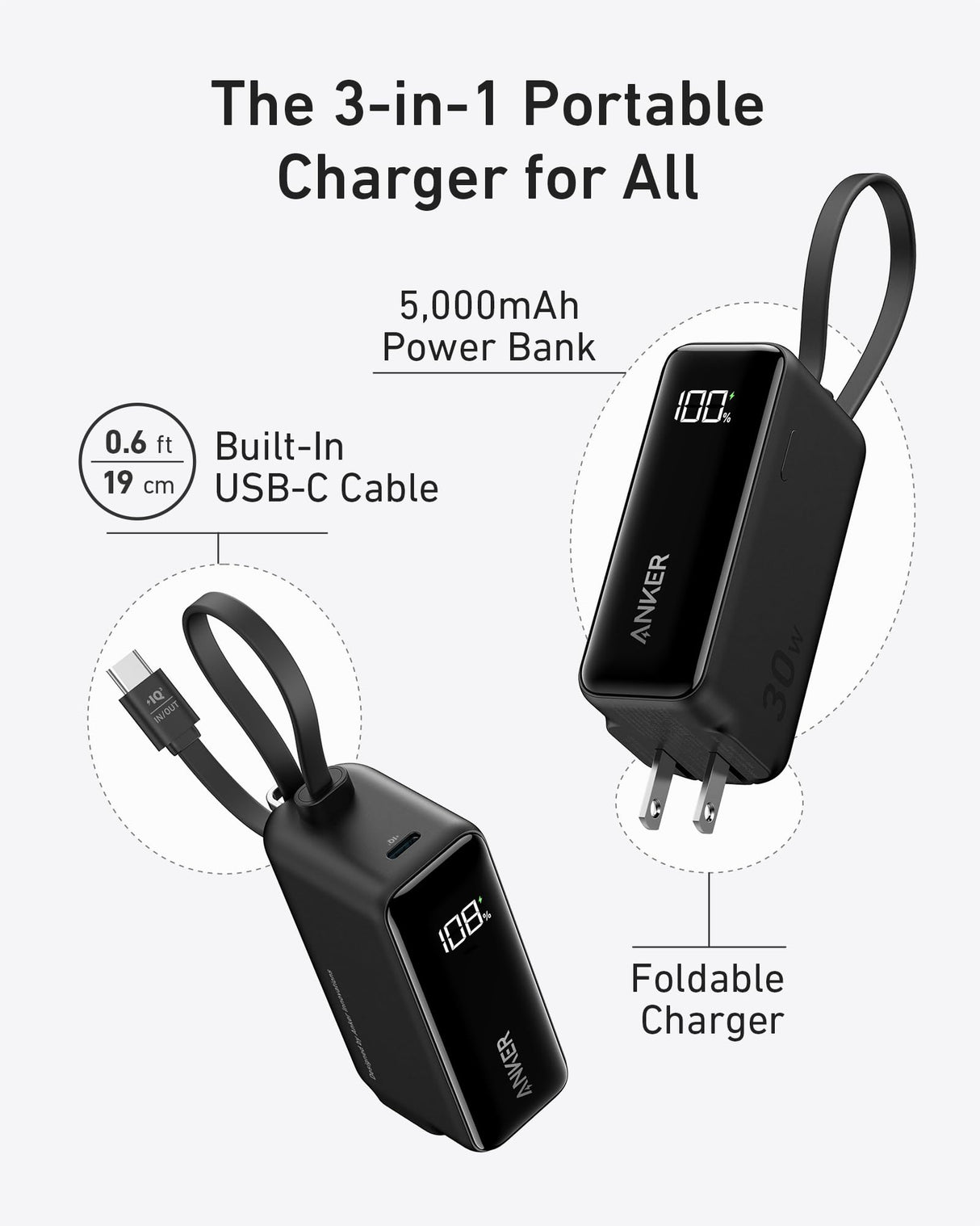 Anker Power Bank (30W, 5k, Fusion, Built-In USB-C Cable)