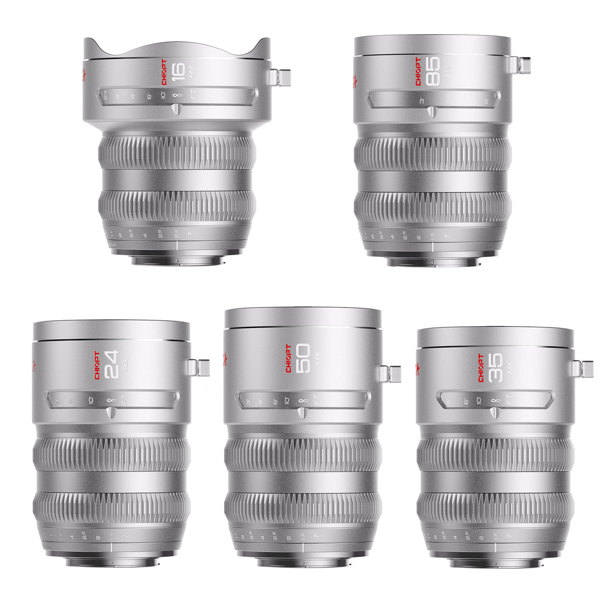 Aura 5-Lens Kit